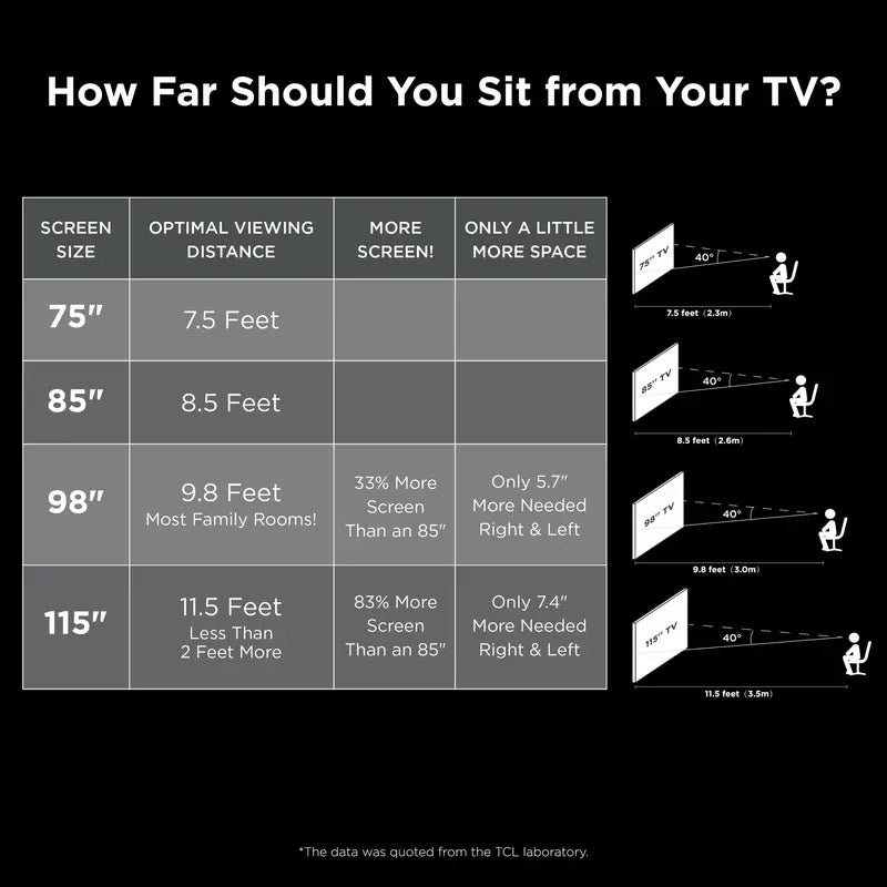 TCL 75-Inch 4-Series 4K UHD Smart TV with Roku, HDR, Voice Control, and Sleek Bezel-Less Design
