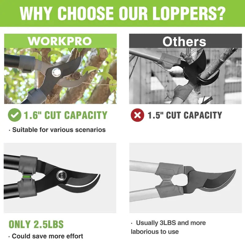 WORKPRO 27-Inch Bypass Lopper â€?Precision Garden Tree Trimming Tool
