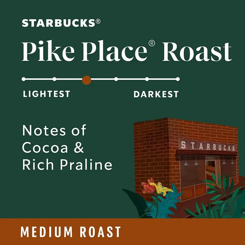 Starbucks Pike Place Roast Medium Coffee K-Cups 96-Count â€?100% Arabica, Keurig Compatible