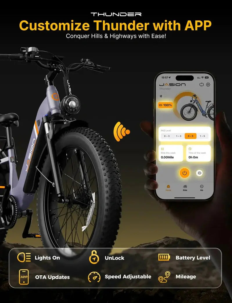 Thunder 1500W Electric Fat-Tire Bike â€?30+ MPH Top Speed, 80-Mile Range, Hydraulic Disc Brakes